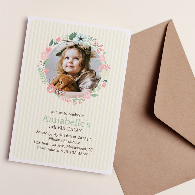 Fintvätt av Blommigt Födelsedagsfest för andningsf Inbjudningar (Skapare uppladdad)