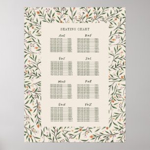 Fintvätt av sittdiagram för Ram i Blommigt efter e Poster