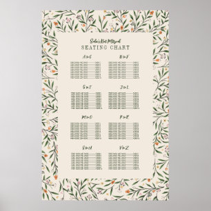 Fintvätt av sittdiagram för Ram i Blommigt efter e Poster