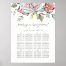 Fintvätt Blommigt | Sittdiagram