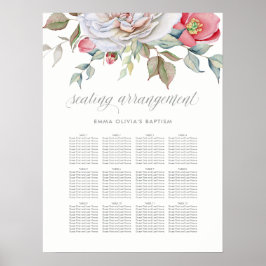 Fintvätt Blommigt | Sittdiagram Poster