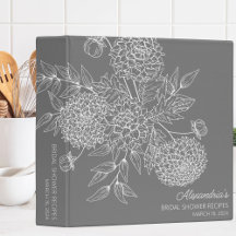 Fintvätt - Möhippa - recept