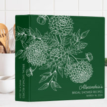 Fintvätt - Möhippa - recept