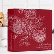 Fintvätt - Möhippa - recept