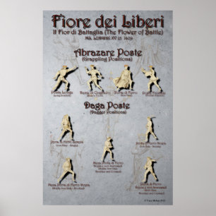 Fiore Abrazare och Daga Poste Poster