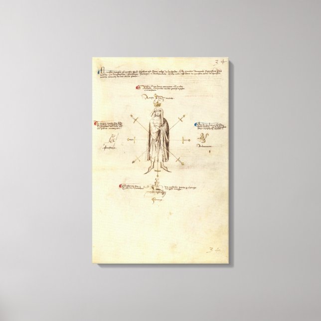 Fiore dei Liberis Segno på Canvas (Framsida)