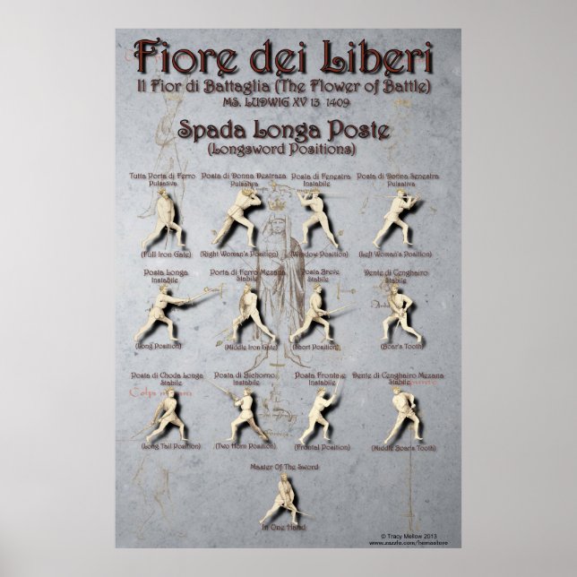Fiore Longvärd Poste Poster (Framsidan)