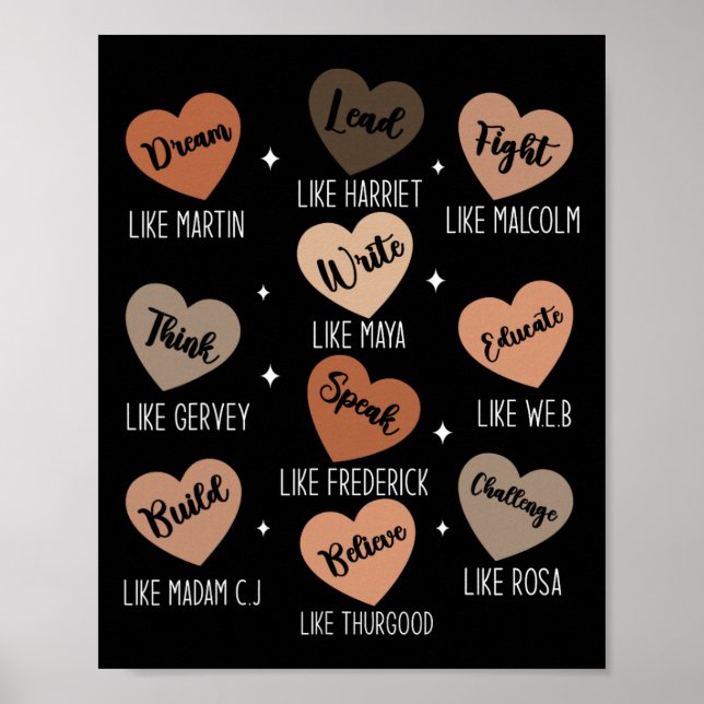 Fira svarta historien med utbildad ledare Hea Poster (Framsidan)