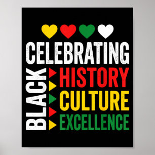 Firande av svarta historiemånaden afrikanska afro  poster