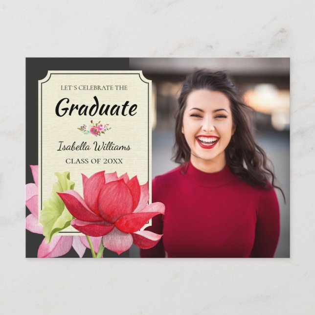 Firar inbjudan till fotoStudentfest (Framsida)