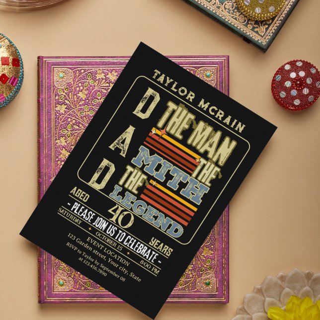 Firar vilken ålder som helst: mannen, myten, legen inbjudningar (The Man, The Myth, The Legend Birthday Invitation )