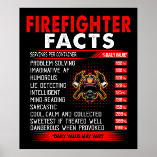 Firefighter Gift Faktgåvor för brandbekämpning Poster