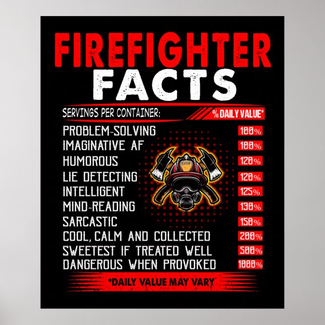 Firefighter Gift | Faktgåvor för brandbekämpning Poster (Framsidan)