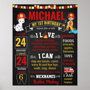 Fireman Firetruck First Birthday chalboard Poster
