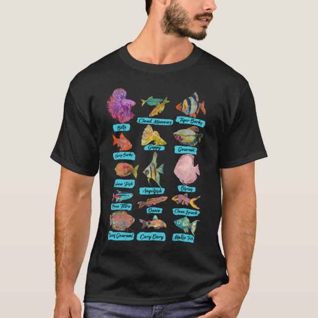 Fischartdiagram med namn t shirt (Framsida)
