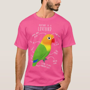Fischers Lovebird Parrot Anatomy T Shirt