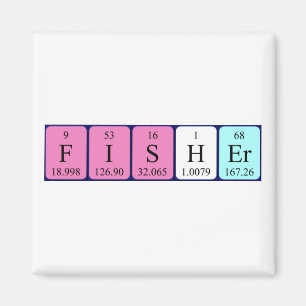 Fisher periodiskt bord namn magnet