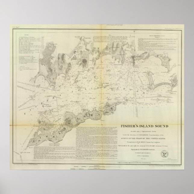 Fisher's Island Ljud Poster (Framsidan)