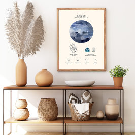 Fiskarnas stjärntecken med födelse sten poster