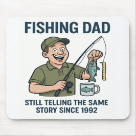 Fiske i Pappa - samma område sedan 1992 Musmatta