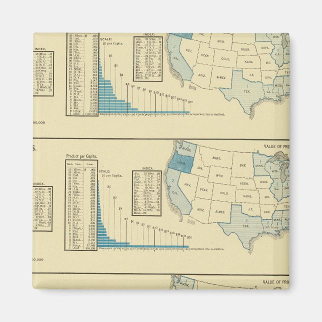 Fiske Magnet (Framsidan)