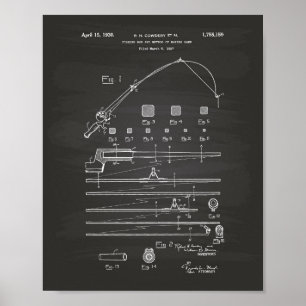 Fiske Rod 1930 Patent Art Chalkboard Poster