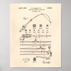 Fiske Rod 1930 Patent Art Old Peper Poster
