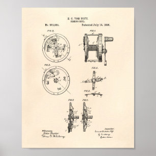Fiskeförordning 1892 Patent Art Old Peper Poster