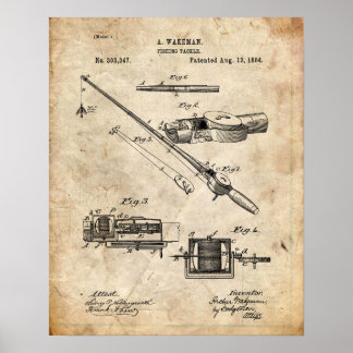 Fiskepatent Poster