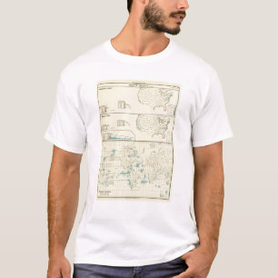 Fiskerier och whalingjordning tee