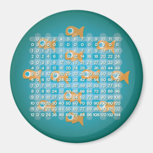 Fiskmultiplikation Bord (3 tum) Magnet