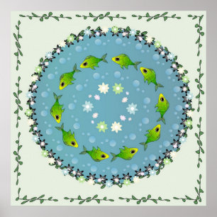 Fiskvattendans Poster