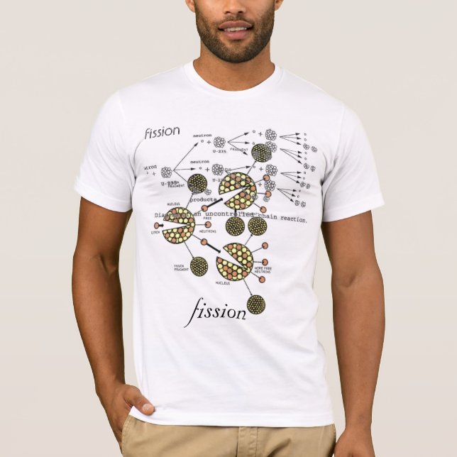 Fission Tee Shirt (Framsida)
