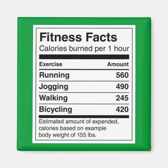 Fitness Facts Magnet (Framsidan)
