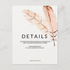 Fjäder Akvarell Informationskort Tilläggskort