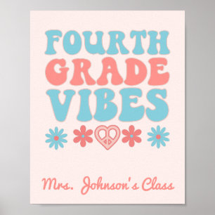 Fjärde Klass Vibes - Retro Back to school Poster