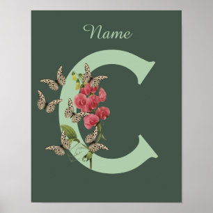 Fjärilar Sötärtsmonogram Initial C Namn Poster