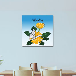 Fjärilspollinering Gul Vildblomma Maskros Poster