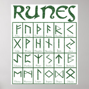 FläderFuthark runor Poster