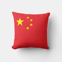 Flag of China Kudde