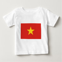 Flagga av Vietnam - Quốc kỳ Việt Nam