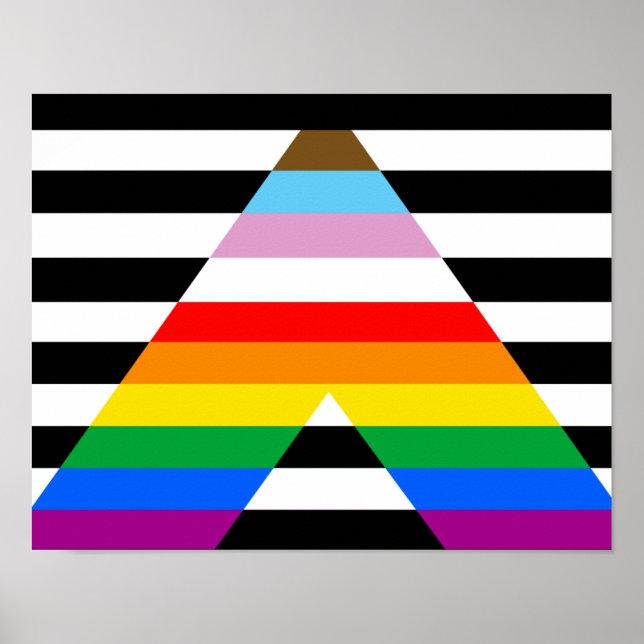 Flagga Förloppsindikator för LGBTQ-Pride Poster (Framsidan)