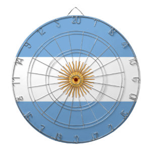 Flagga i Argentina Piltavla