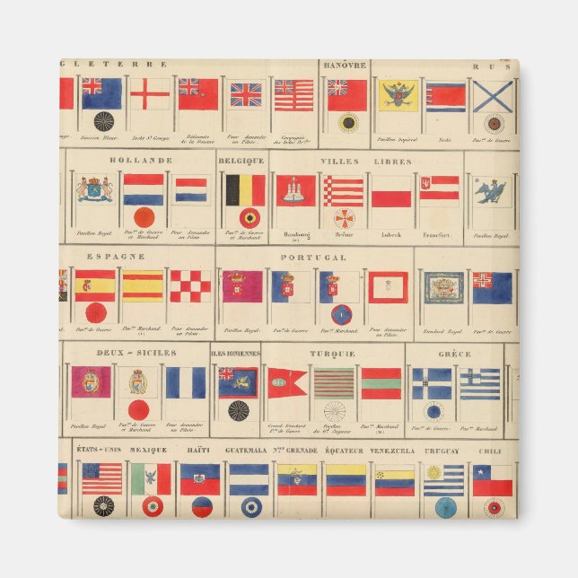 Flaggor, Badges Magnet (Framsidan)