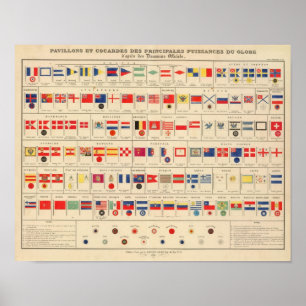 Flaggor, Badges Poster