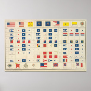 Flaggor, emblem, etc. poster