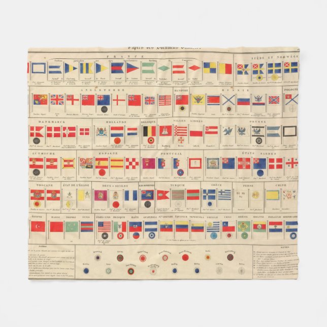 Flaggor emblem fleecefilt (Framsidan (Horisontell))