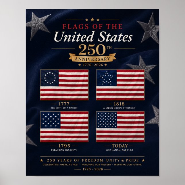 Flaggor Historia USA 250-årsjubileum Poster (Framsidan)