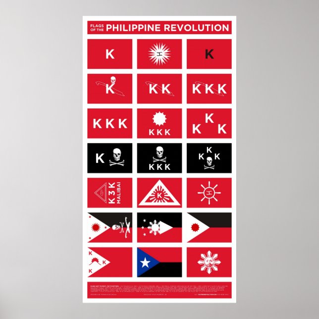 Flaggor i Filippinernas Revolution - Mellan Poster (Framsidan)