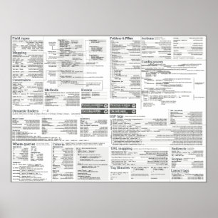 Fläskost i lakan - Gråskalematod Poster
